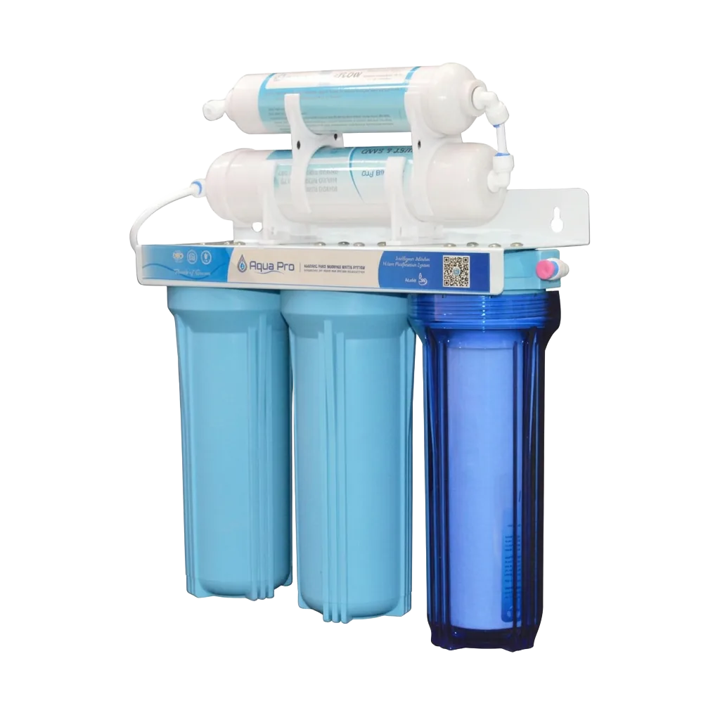 Direct Flow Aqua Pro RO Water Purifier