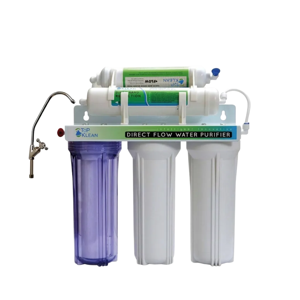 Direct Flow Top Clean RO Water Purifier