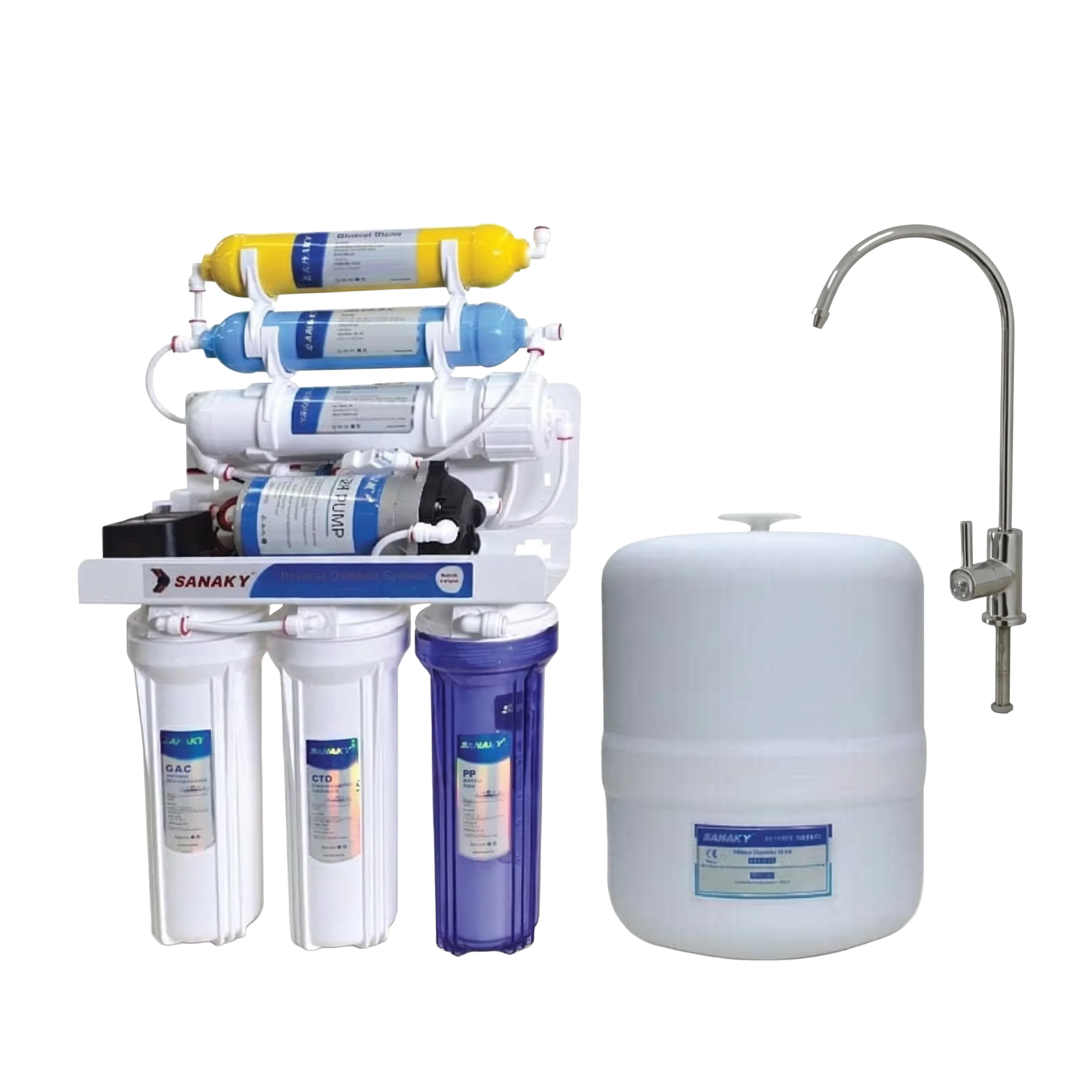 Sanaky S1 RO Water Purifier